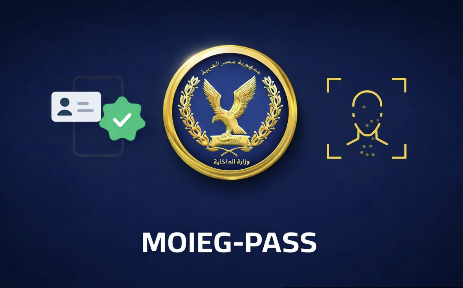 Biometric Identity Verification